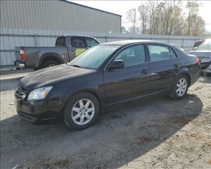 2006 TOYOTA AVALON 4T1BK36B46U142524 GLORY AUTO SALES LTD 